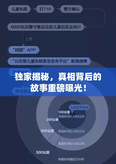 不耻下问 第3页