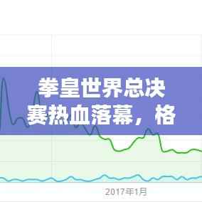 拳皇世界总决赛热血落幕，格斗盛宴掀起排名波澜！
