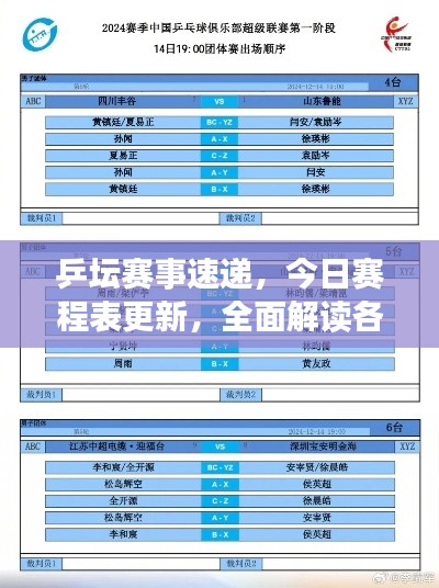 乒坛赛事速递,今日赛程表更新,全面解读各大赛事最新动态