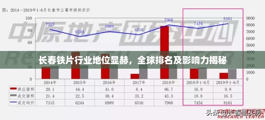 夫妻本是同林鸟 第3页