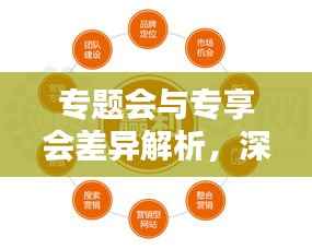 专题会与专享会差异解析,深度探讨两者的不同点