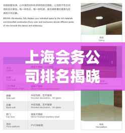 上海会务公司排名揭晓,专业、信誉、实力三大维度,哪家公司独占鳌头?