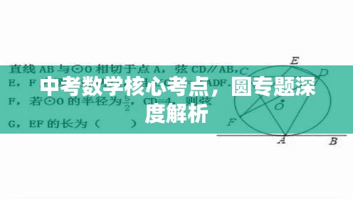 井蛙醯鸡 第3页