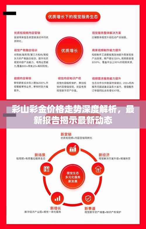 彩山彩金价格走势深度解析，最新报告揭示最新动态