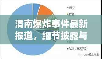渭南爆炸事件最新报道，细节披露与深度分析
