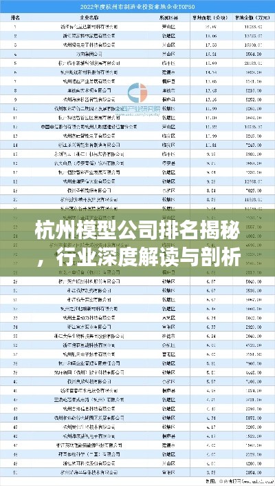 杭州模型公司排名揭秘,行业深度解读与剖析