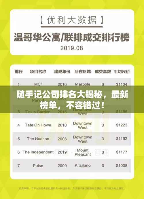随手记公司排名大揭秘,最新榜单,不容错过!