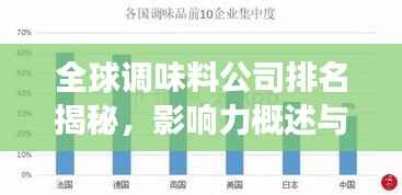 全球调味料公司排名揭秘，影响力概述与市场份额全解析