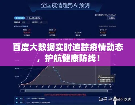 百度大数据实时追踪疫情动态,护航健康防线!
