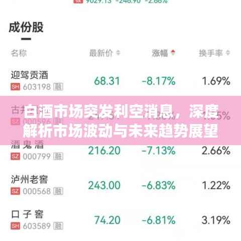 达官贵人 第3页