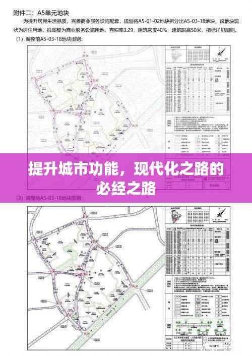 提升城市功能,现代化之路的必经之路