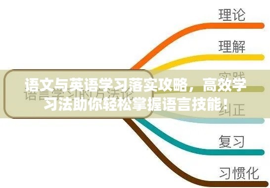 语文与英语学习落实攻略,高效学习法助你轻松掌握语言技能!