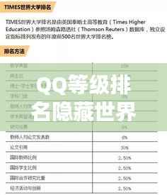 QQ等级排名隐藏世界排名背后的秘密探讨