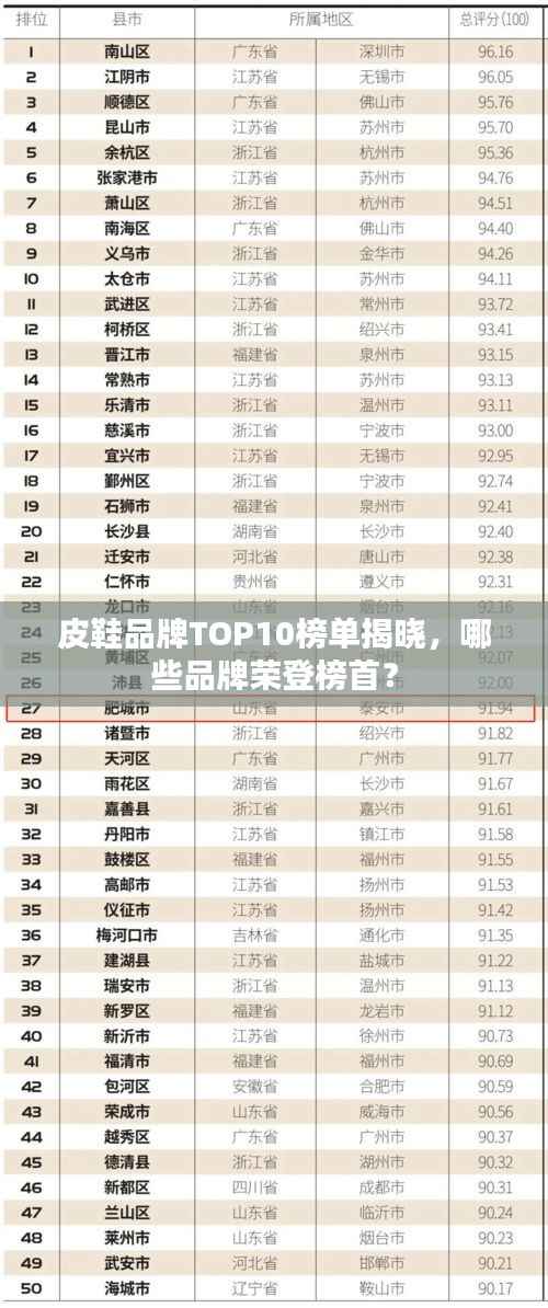 皮鞋品牌TOP10榜单揭晓，哪些品牌荣登榜首？
