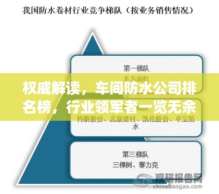 权威解读,车间防水公司排名榜,行业领军者一览无余!