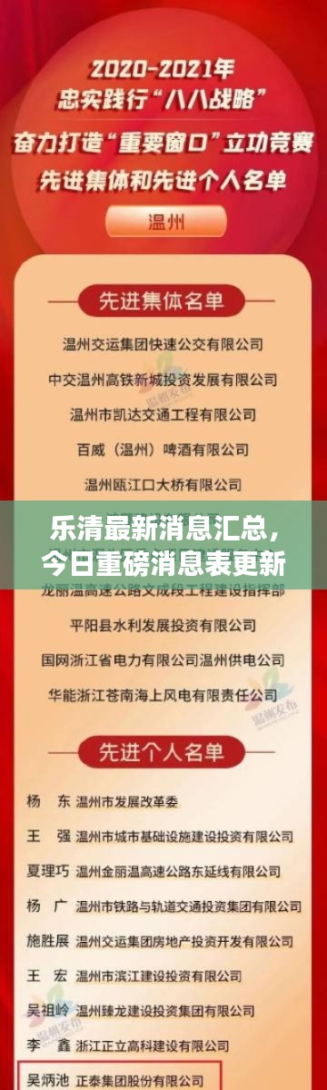 乐清最新消息汇总，今日重磅消息表更新！