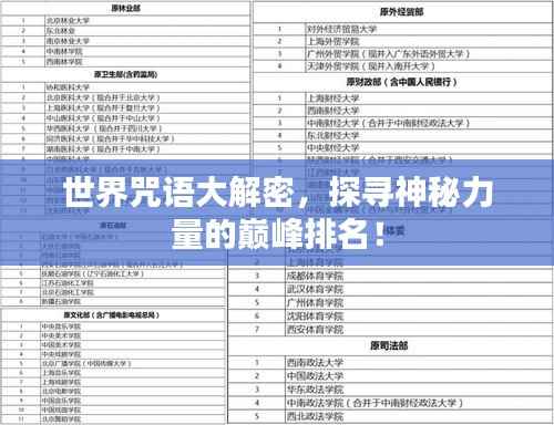 世界咒语大解密，探寻神秘力量的巅峰排名！