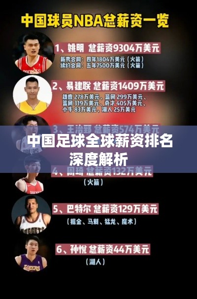 中国足球全球薪资排名深度解析