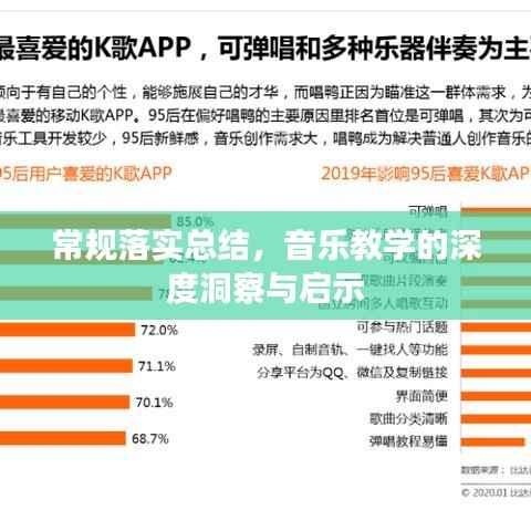 常规落实总结,音乐教学的深度洞察与启示