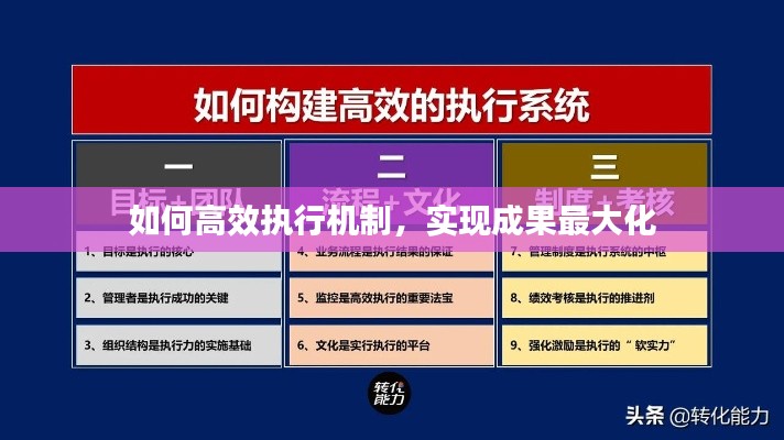 如何高效执行机制，实现成果最大化