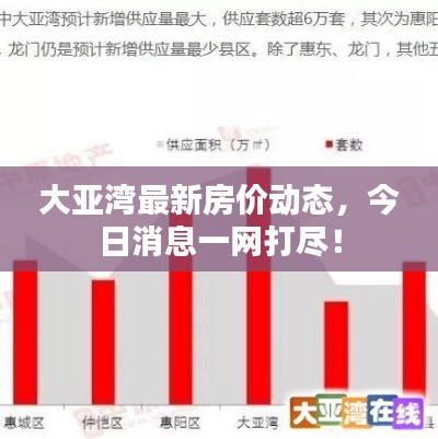 大亚湾最新房价动态,今日消息一网打尽!