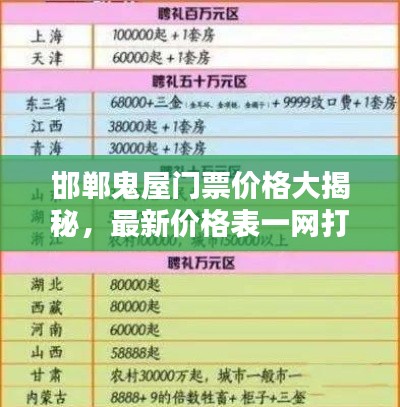 邯郸鬼屋门票价格大揭秘，最新价格表一网打尽！