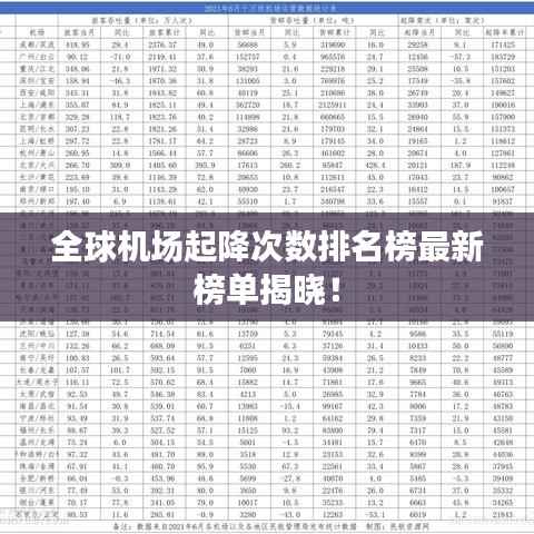 全球机场起降次数排名榜最新榜单揭晓！