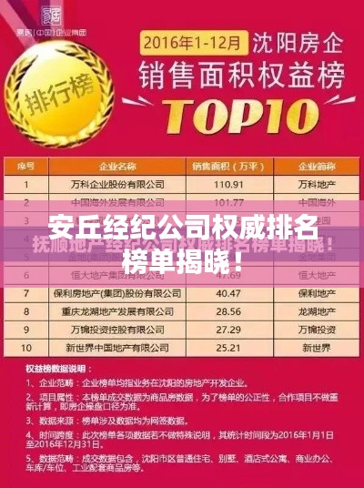 安丘经纪公司权威排名榜单揭晓!