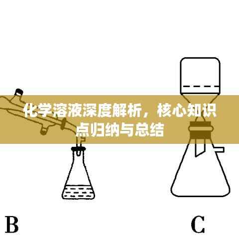 化学溶液深度解析,核心知识点归纳与总结