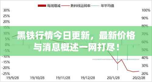 贵不可言 第2页