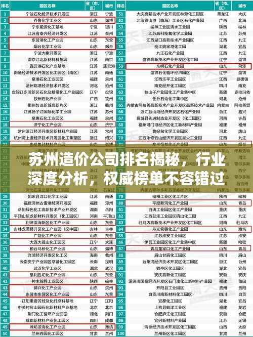 苏州造价公司排名揭秘，行业深度分析，权威榜单不容错过！