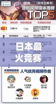 日本最火竞赛游戏TOP10榜单，不容错过的热门佳作