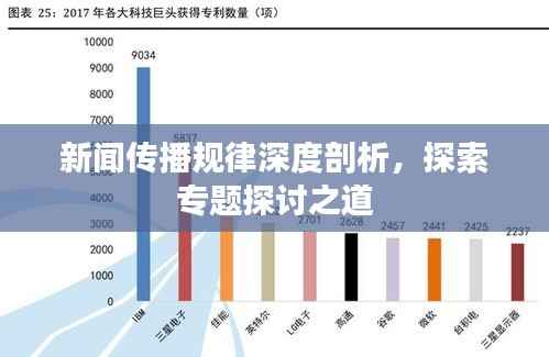 新闻传播规律深度剖析，探索专题探讨之道
