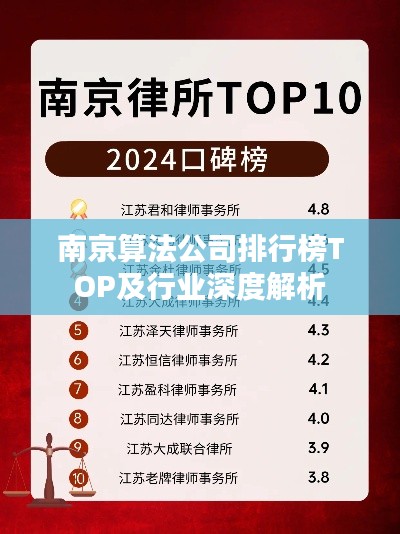 南京算法公司排行榜TOP及行业深度解析
