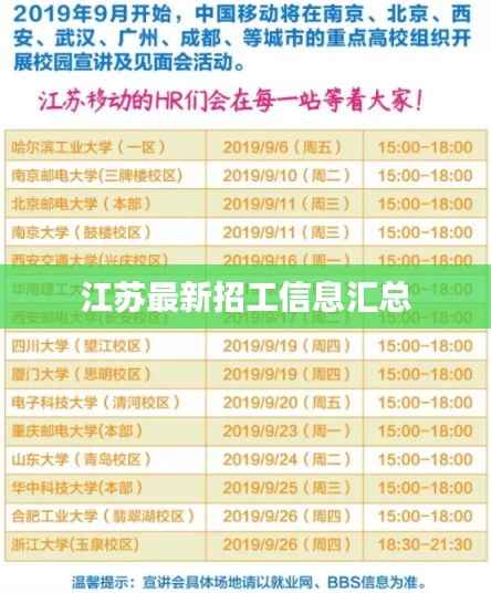 江苏最新招工信息汇总