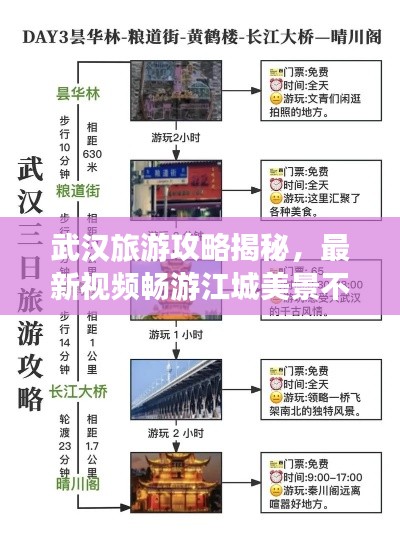武汉旅游攻略揭秘，最新视频畅游江城美景不容错过