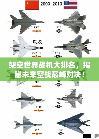架空世界战机大排名，揭秘未来空战巅峰对决！