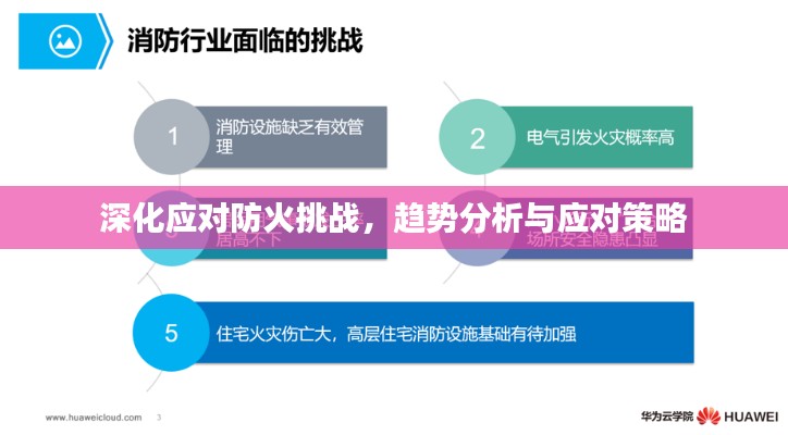 深化应对防火挑战，趋势分析与应对策略