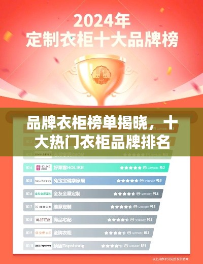 品牌衣柜榜单揭晓，十大热门衣柜品牌排名