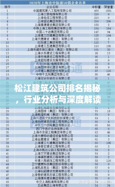 松江建筑公司排名揭秘，行业分析与深度解读