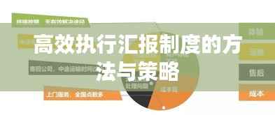 高效执行汇报制度的方法与策略